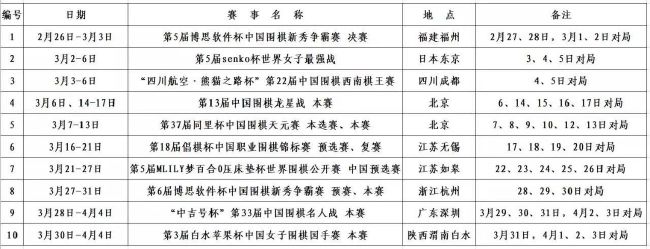 第52分钟，多库左路下底回敲，阿尔瓦雷斯禁区左侧不停球直接左脚迎球扫射高出横梁。